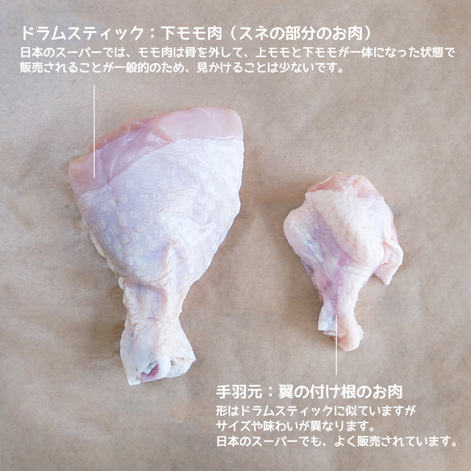 ニュージーランド産 チキン ドラムスティック フライドチキン向け フリーレンジ 放牧 鶏肉 (400g) ホライズンファームズ