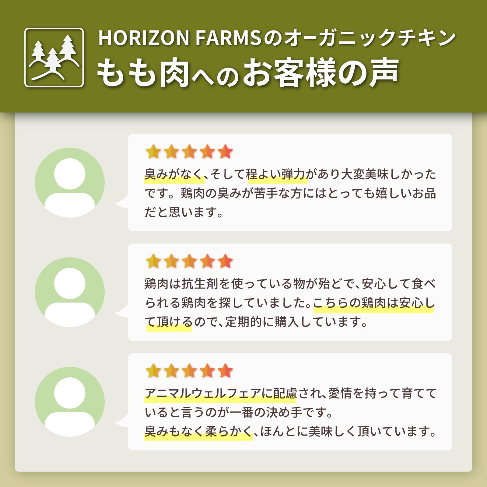 ニュージーランド産 有機 オーガニック チキン 骨なし もも肉 フリーレンジ 放牧 鶏肉 (500g) ホライズンファームズ