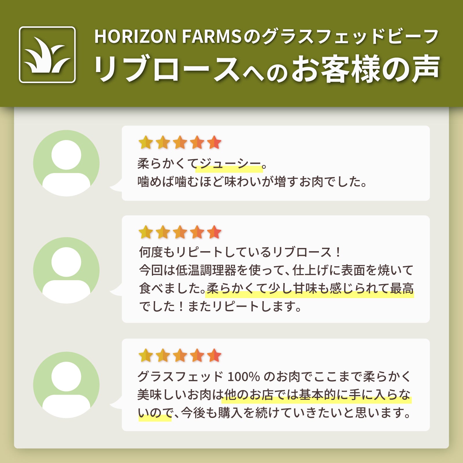 グラスフェッドビーフ プレミアム 牛肉 リブロース ステーキ オーストラリア産 牧草牛 (200g) ホライズンファームズ