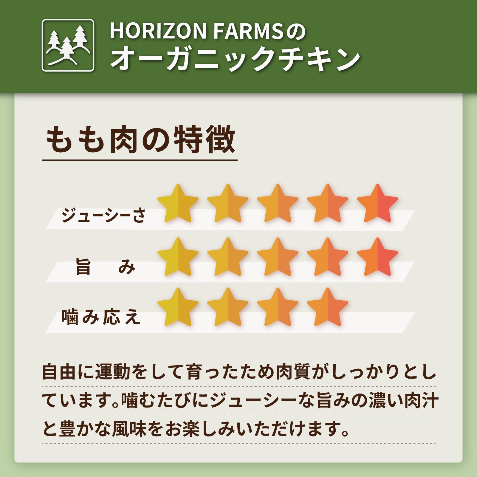 ニュージーランド産 有機 オーガニック チキン 骨なし もも肉 フリーレンジ 放牧 鶏肉 (500g) ホライズンファームズ