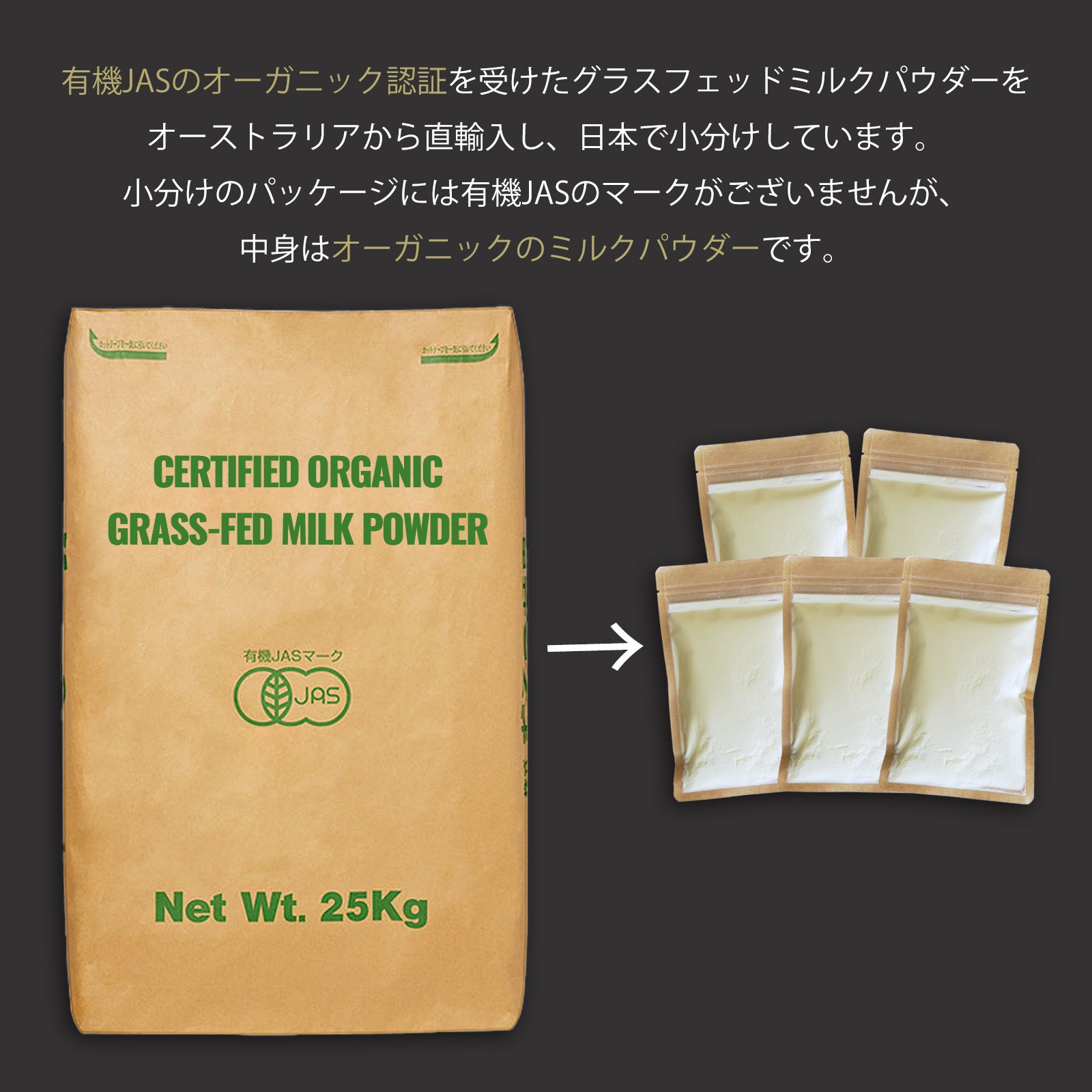 有機 オーガニック グラスフェッド スキム ミルク パウダー 脱脂粉乳 オーストラリア産 (500g-25kg) ホライズンファームズ