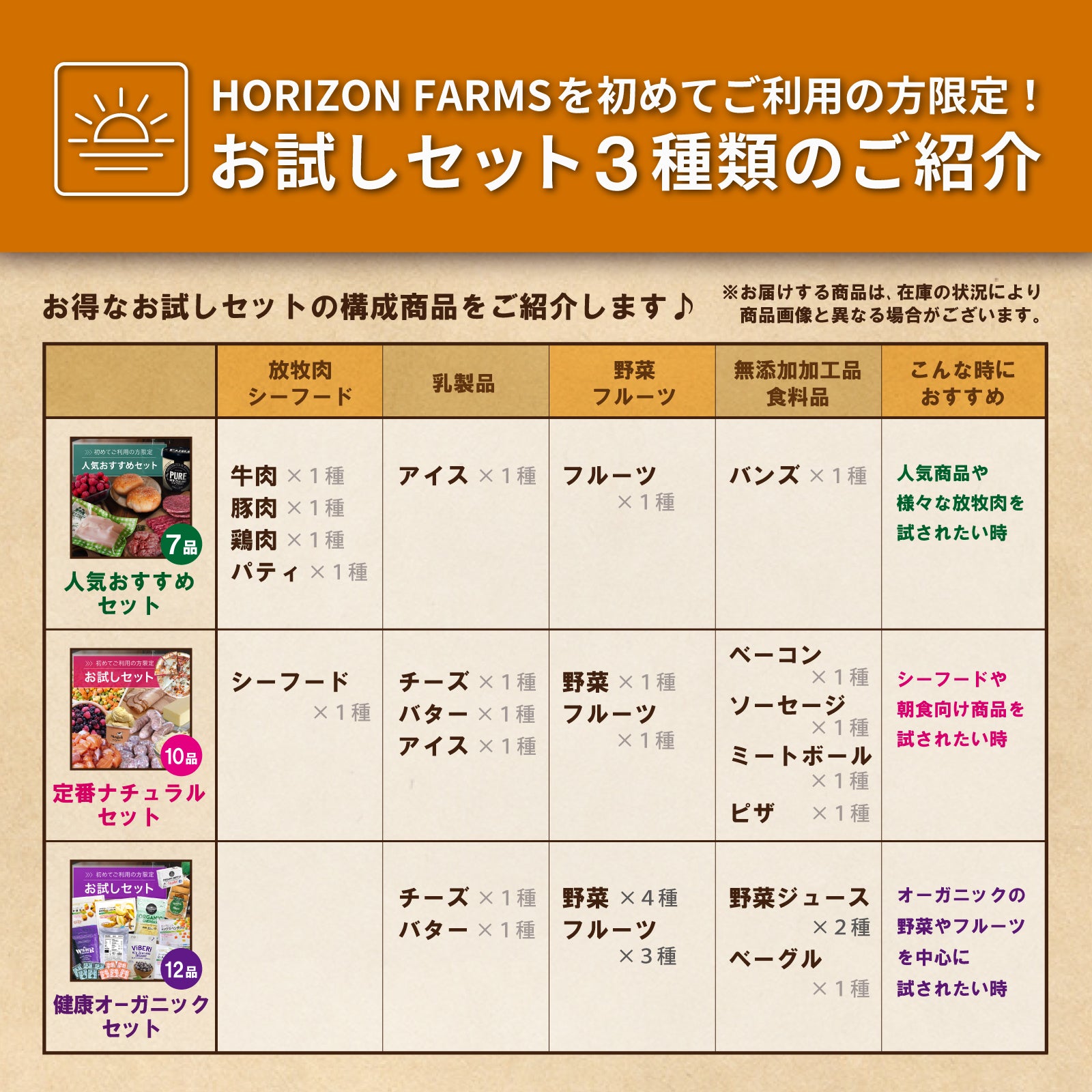 お試しセット 10点 詰め合わせ 定番ナチュラル食品セレクト （初めてご利用の方限定！送料無料）